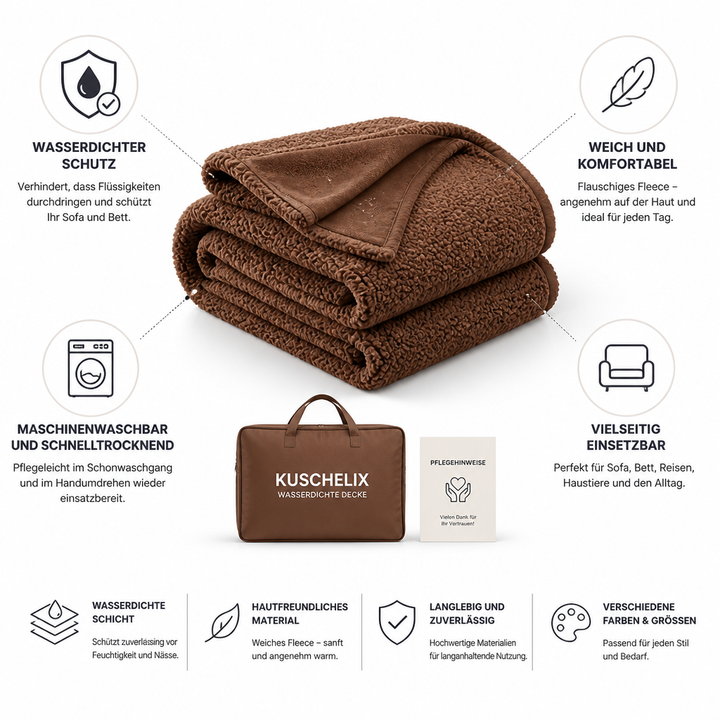 Waterproof Soft Fleece Throw Blanket with Quick-Dry Finish