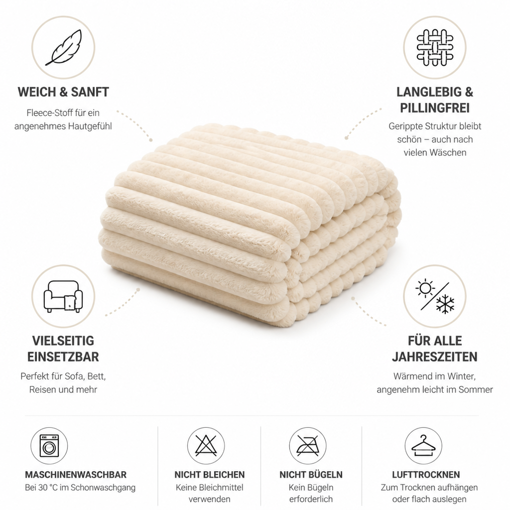 Soft Ribbed Fleece Throw Blanket That Won&