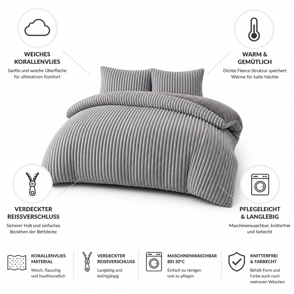 Plushley™ Coral Fleece Duvet Cover Set with 2 Pillowcases, Warm and Soft