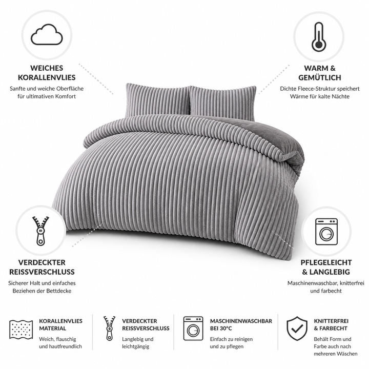 Plushley™ Coral Fleece Duvet Cover Set with 2 Pillowcases, Warm and Soft
