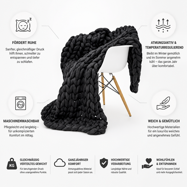 Breathable Temperature-Regulating Weighted Blanket, Washable