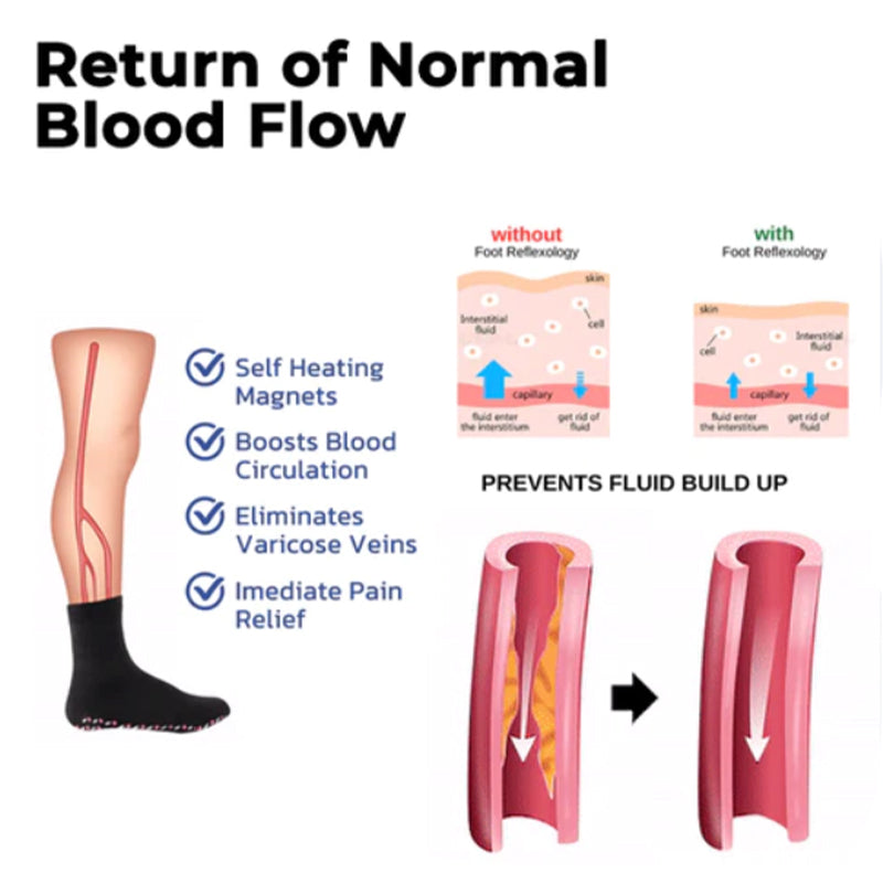 Plushley™ Self-Warming Tourmaline Socks with Acupressure-Style Texture