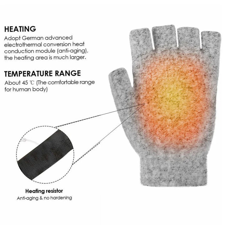 Plushley™ USB Rechargeable Heated Knit Gloves with 3 Heat Settings