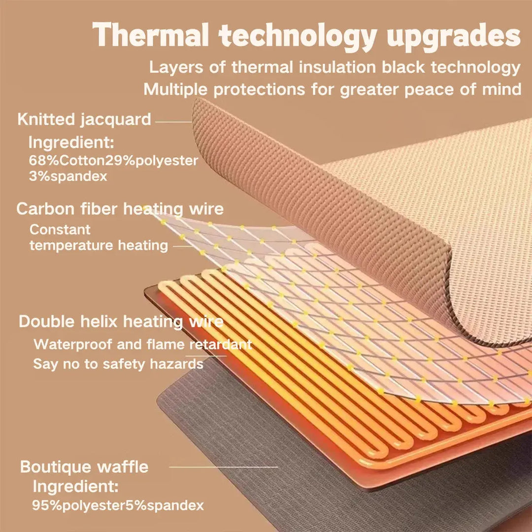 Plushley™ USB Heated Scarf Wrap with 3 Heat Settings