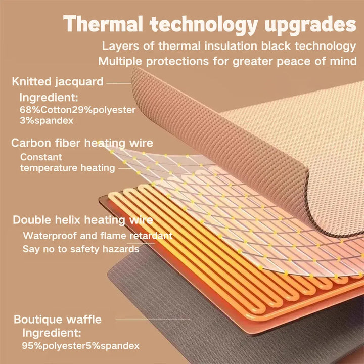 Plushley™ USB Heated Scarf Wrap with 3 Heat Settings