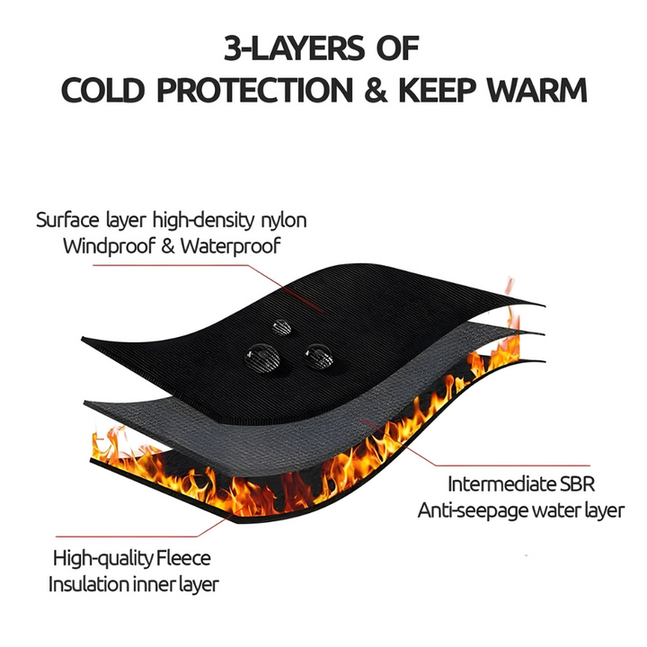 Waterproof Windproof Winter Gloves with Touchscreen Fingertips