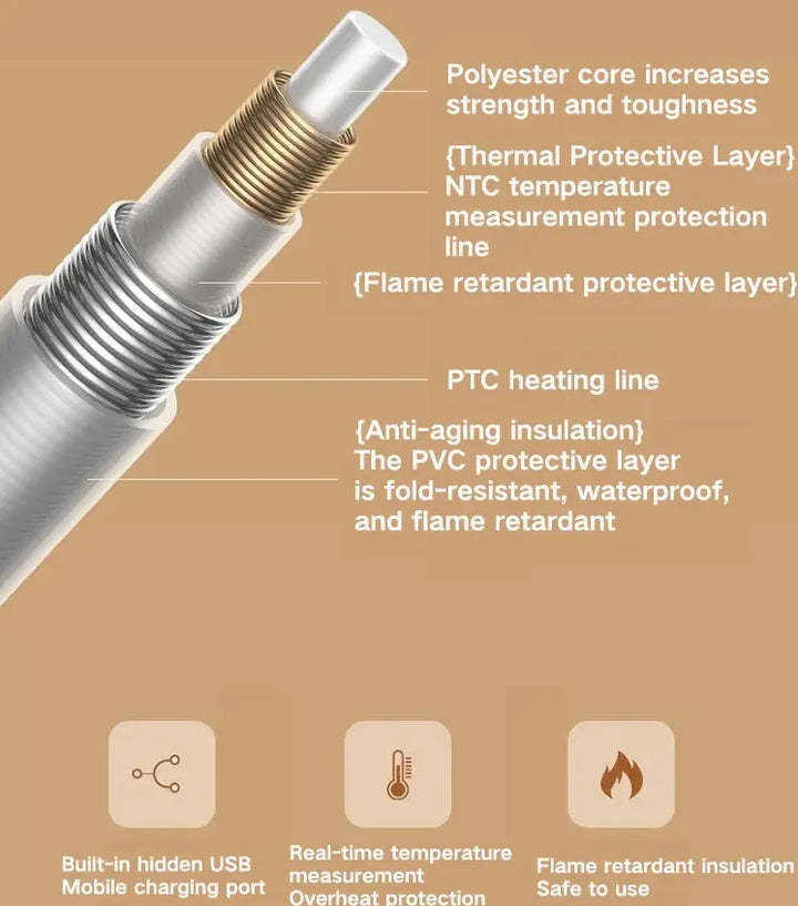 Heated Comfort Shawl USB-Powered Warming Wrap for Everyday Use