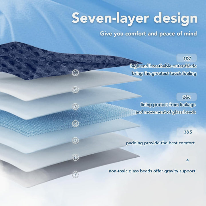 Cozy Comfort Dots Weighted Blanket - Cooling Microfiber Comfort Layer