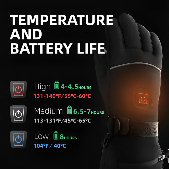 Plushley™ Rechargeable Heated Gloves with 3 Heat Settings